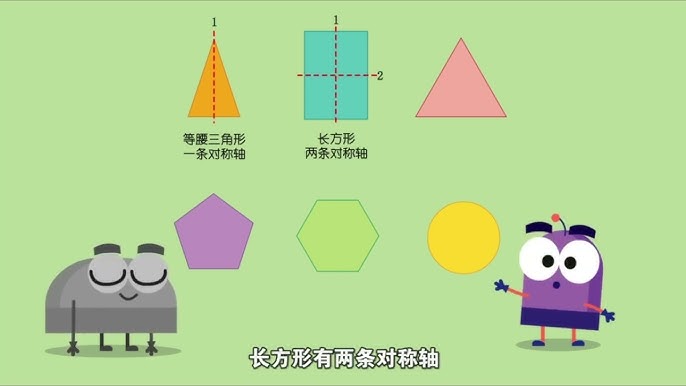 DK图解数学幼小衔接1-6年级动画课程（完整版184集4.7G网盘下载）和全年级思维训练题，清华大学出版社含1-6年级知识点对应网盘下载