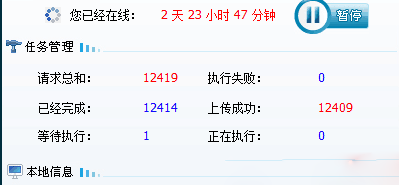 博睿挂机一天能赚多少钱，一天10元有吗？